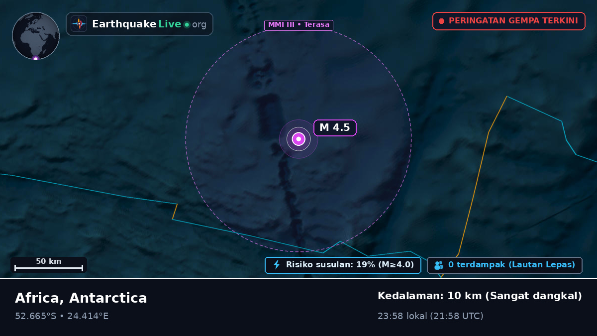 Samudra Hindia (Antarctica)
