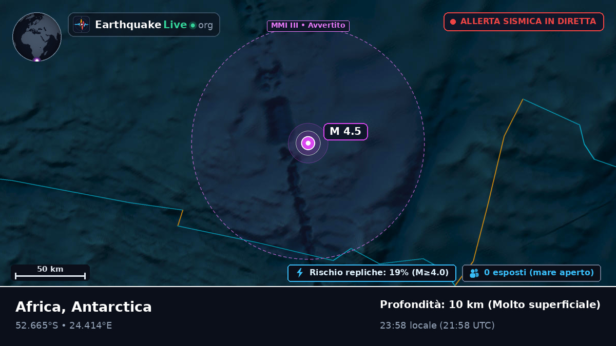 Oceano Indiano (Antarctica)