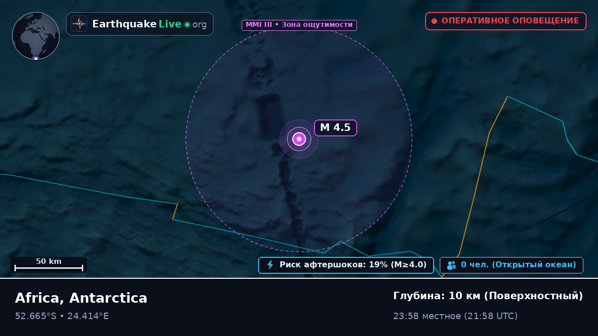 Индийский океан (Antarctica)