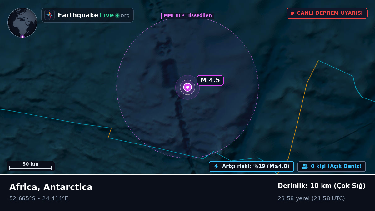 Hint Okyanusu (Antarctica)