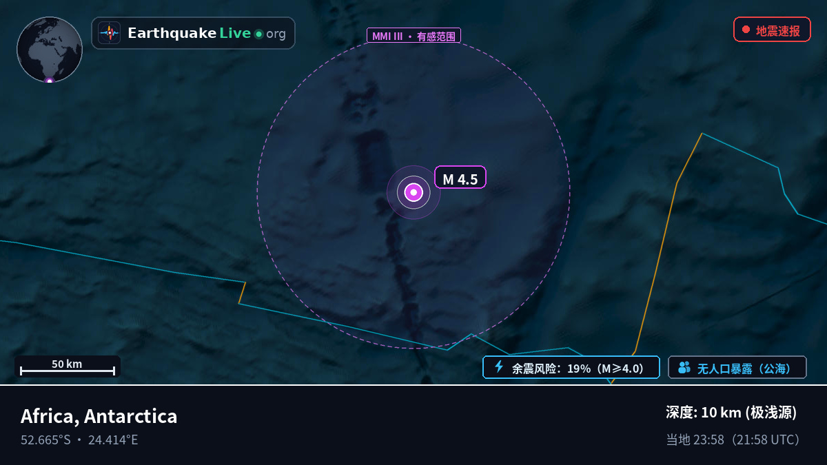 印度洋 (Antarctica)