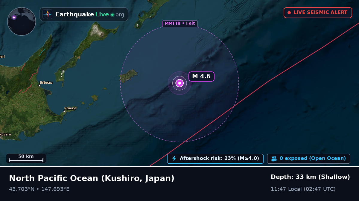 North Pacific Ocean (Japan)