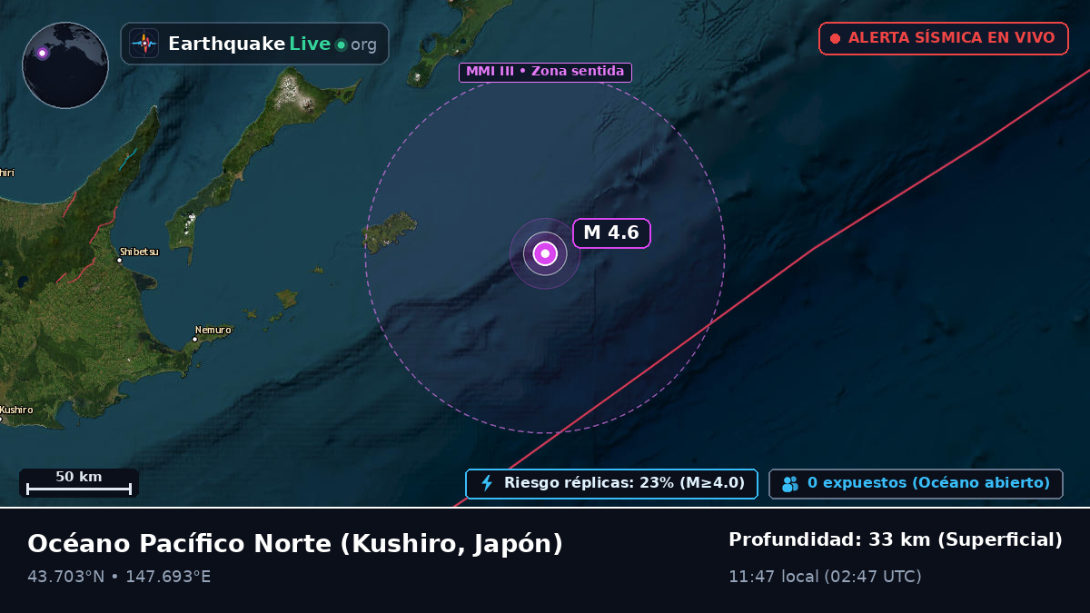 Océano Pacífico Norte (Japón)