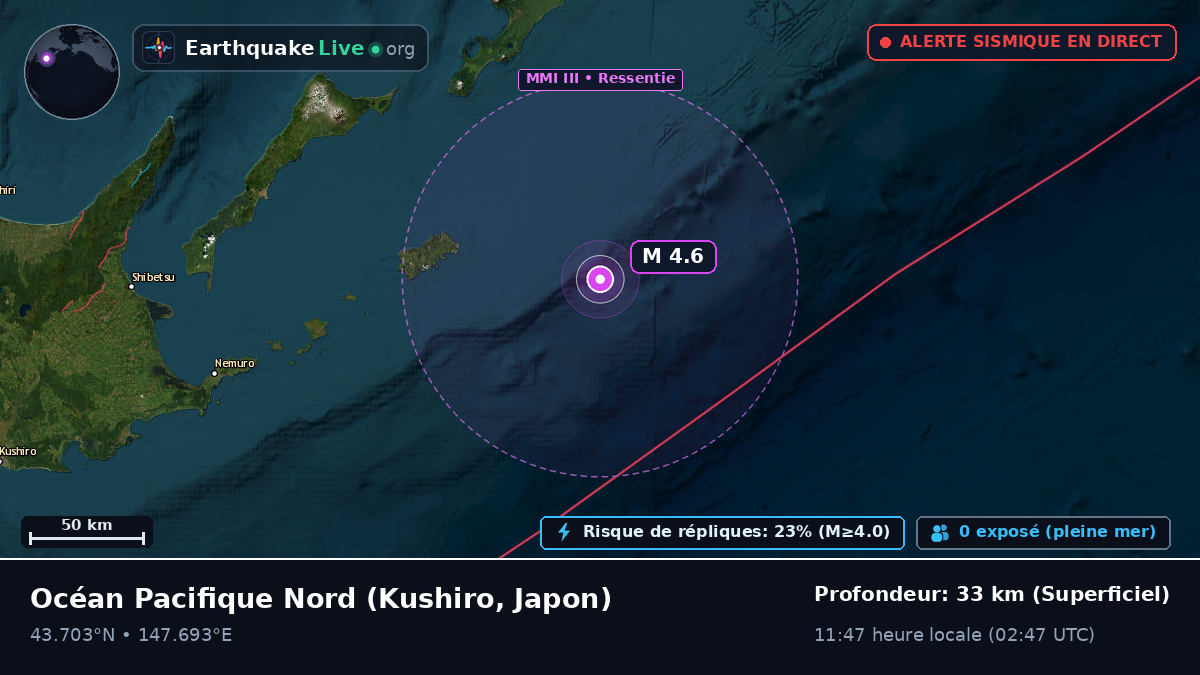 Océan Pacifique Nord (Japon)