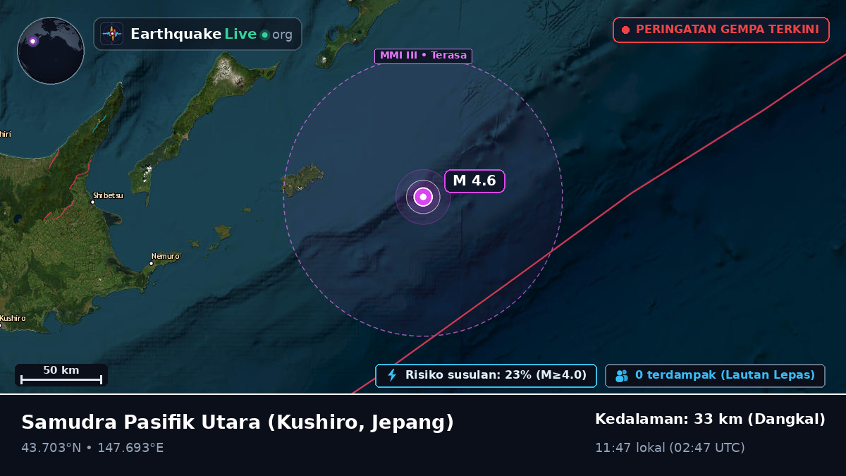 Samudra Pasifik Utara (Jepang)