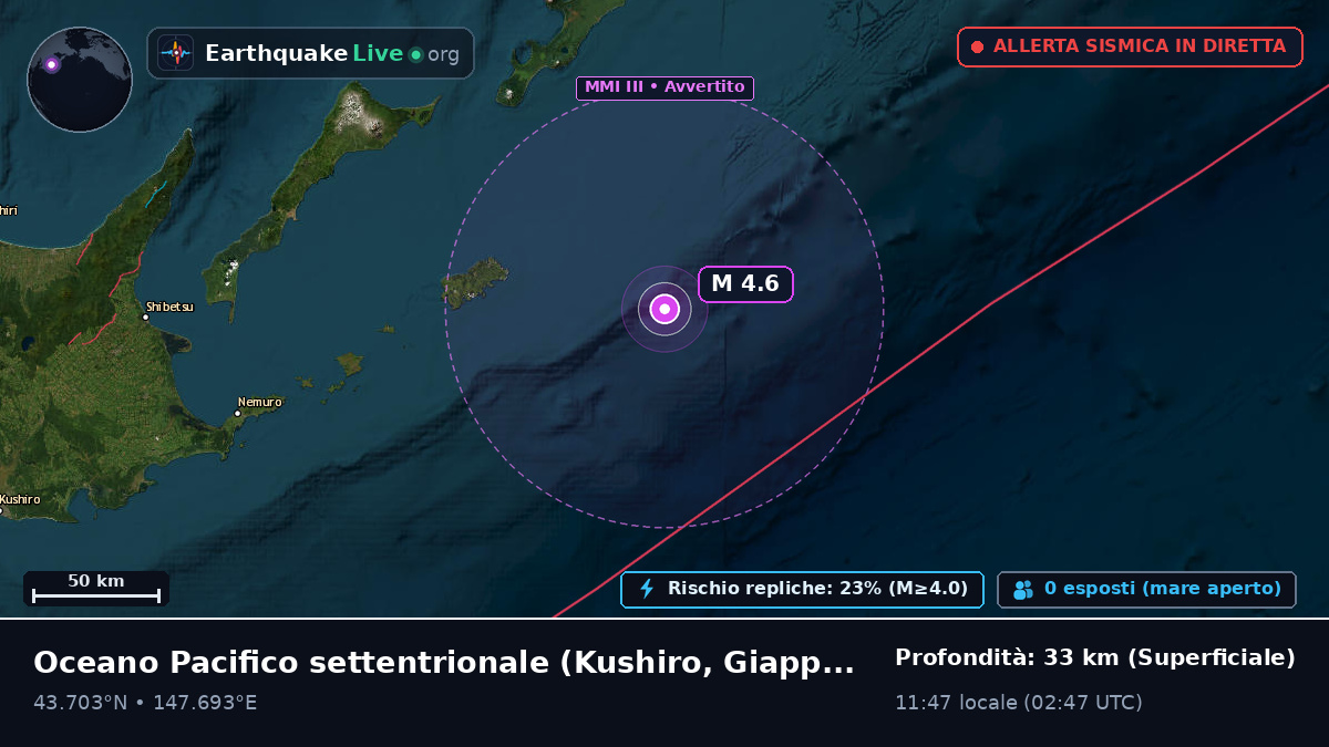 Oceano Pacifico settentrionale (Giappone)