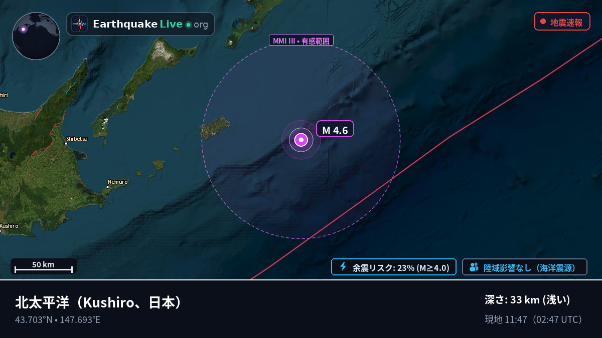 北太平洋 (日本)