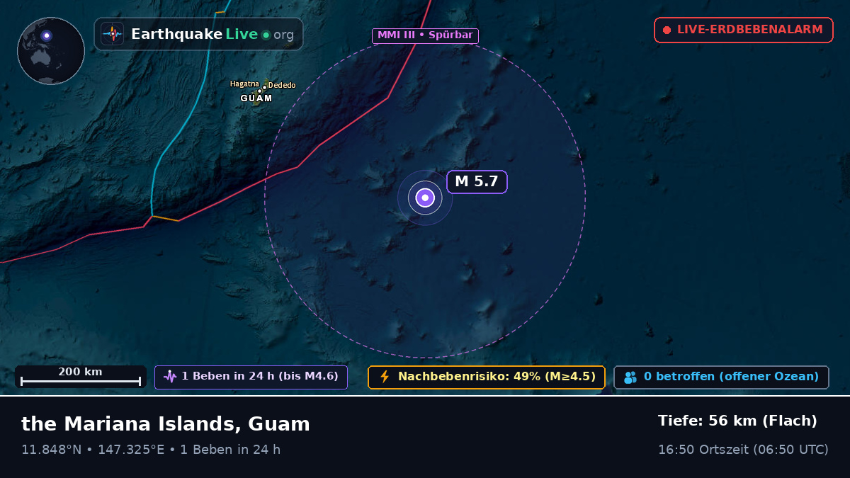 Nordpazifik (Guam)