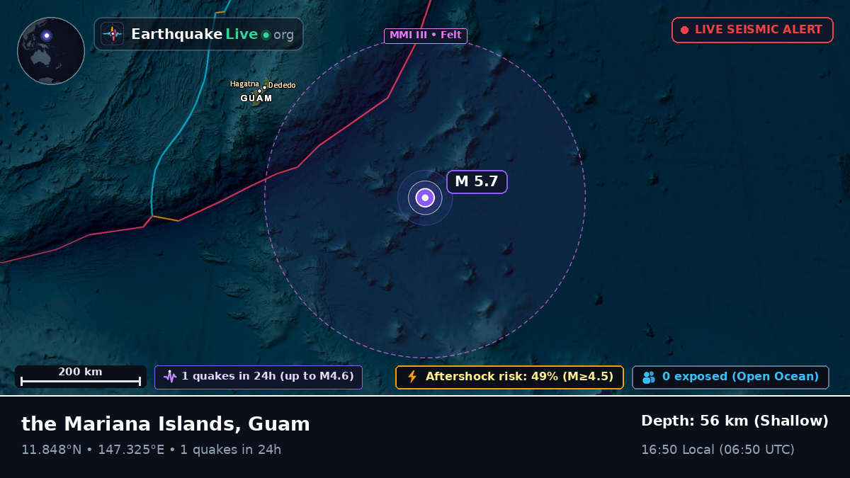 North Pacific Ocean (Guam)