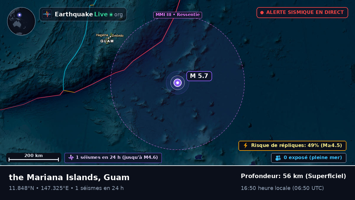 Océan Pacifique Nord (Guam)