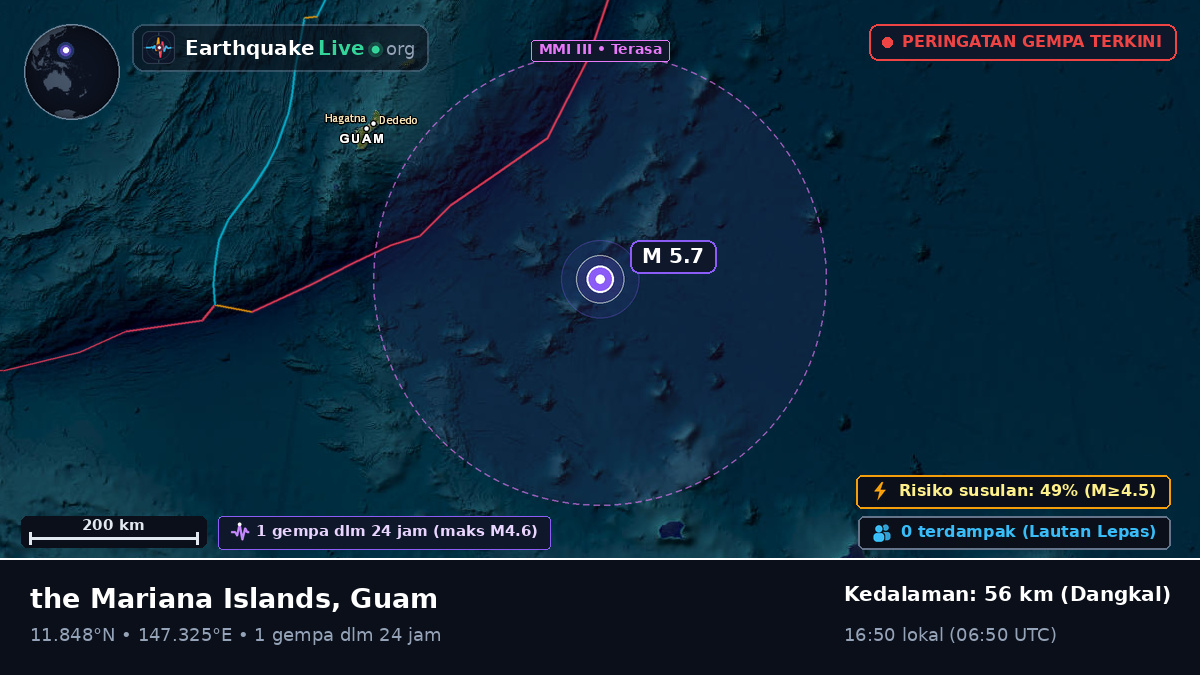 Samudra Pasifik Utara (Guam)