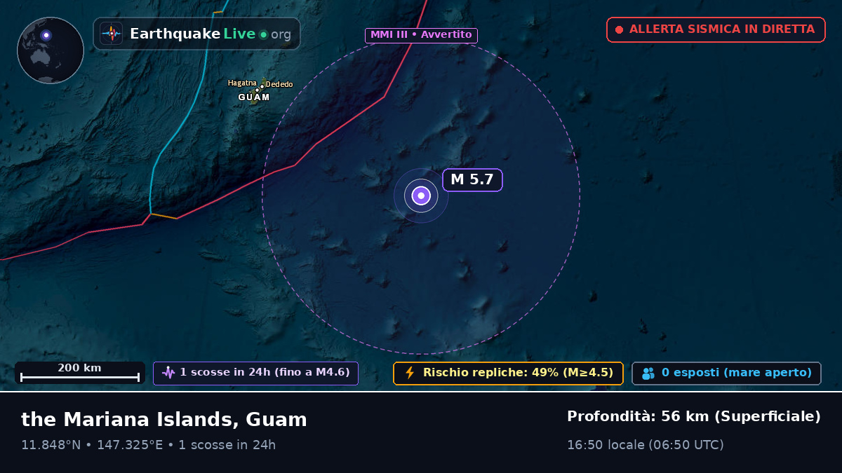 Oceano Pacifico settentrionale (Guam)