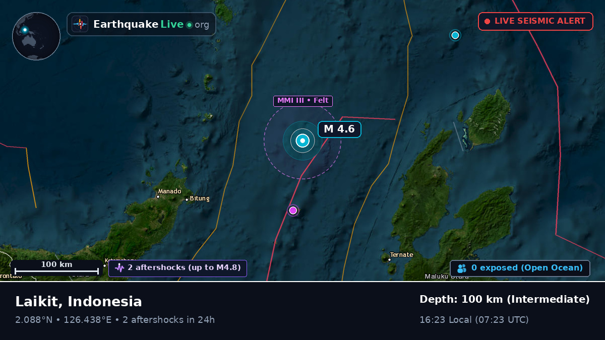Molucca Sea (Indonesia)