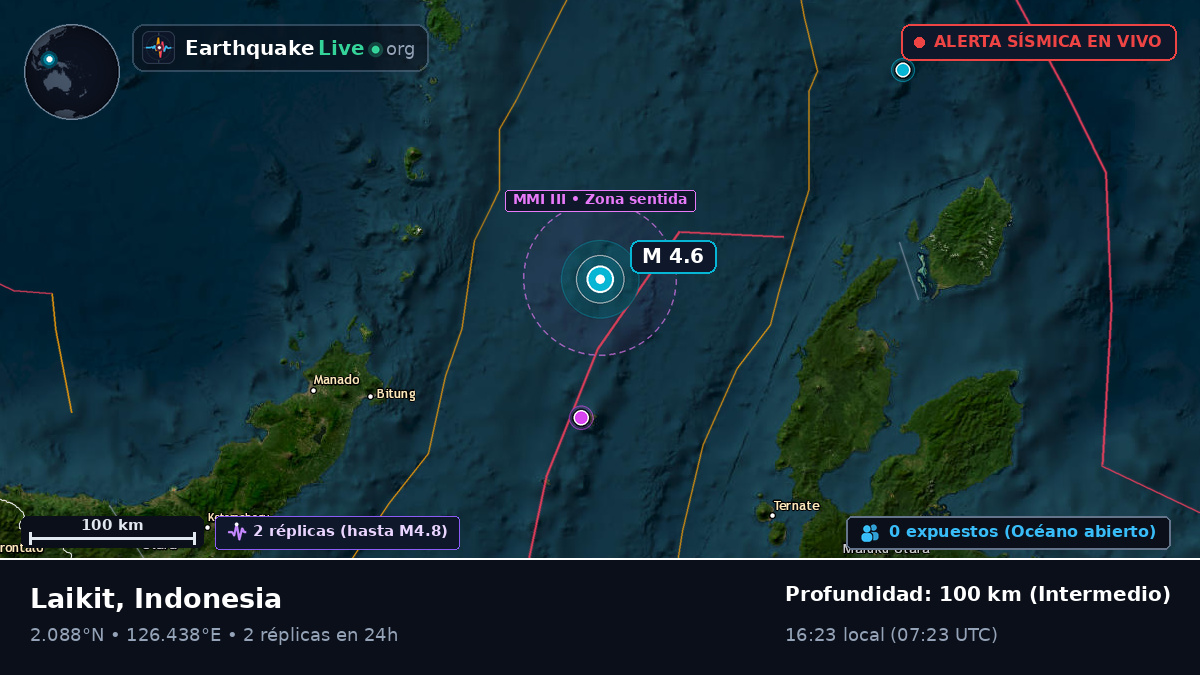 Mar de Molucas (Indonesia)
