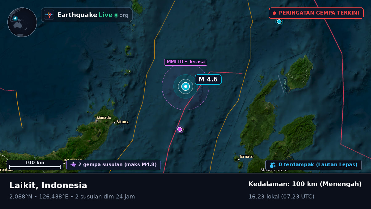 Laut Maluku (Indonesia)