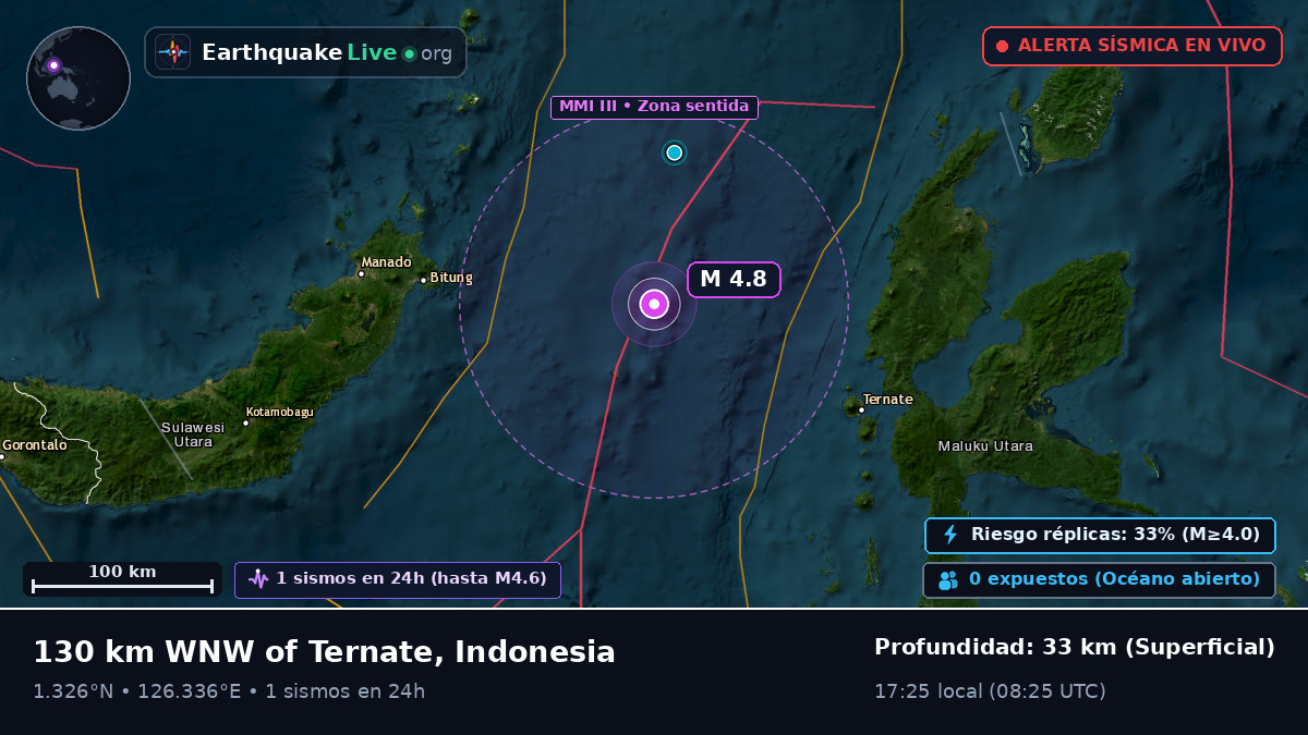 Mar de Molucas (Indonesia)