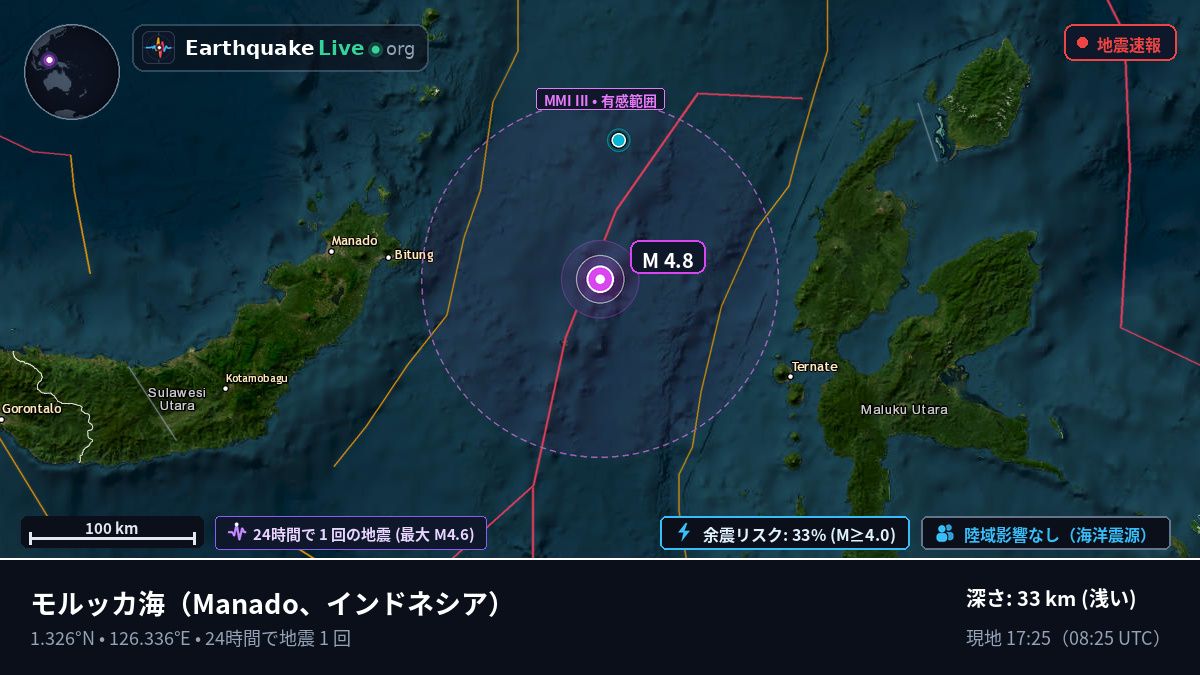 モルッカ海 (インドネシア)
