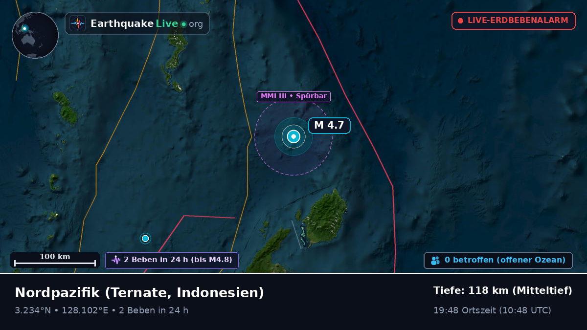Nordpazifik (Indonesien)