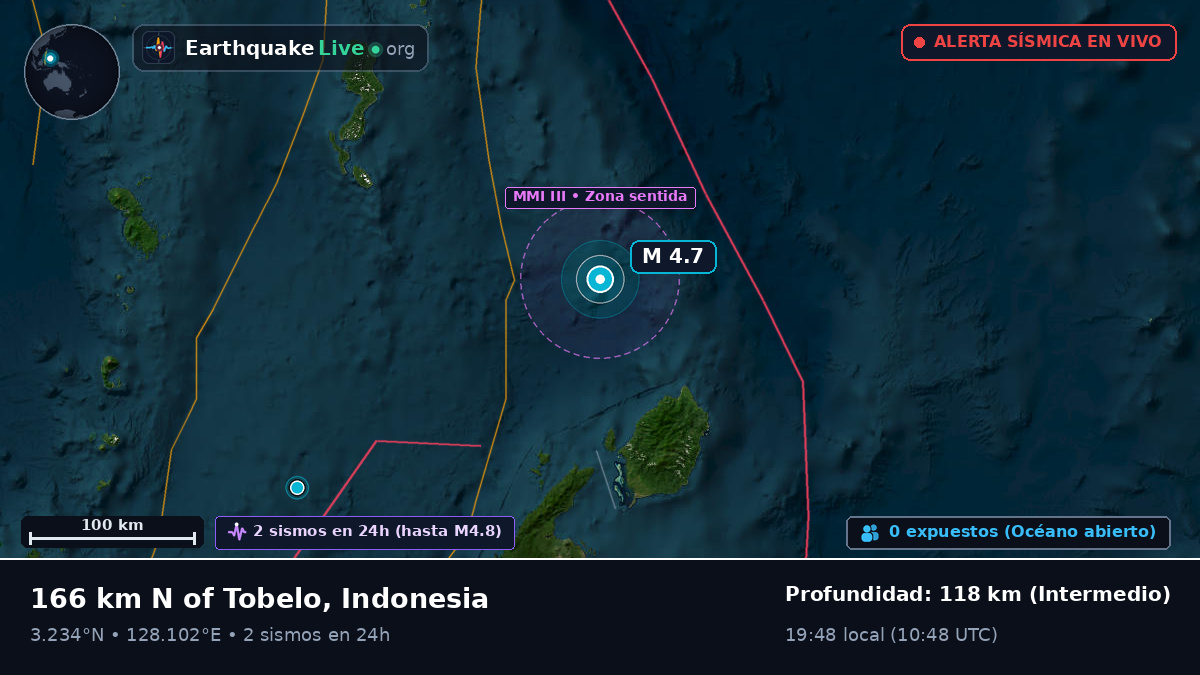 Océano Pacífico Norte (Indonesia)