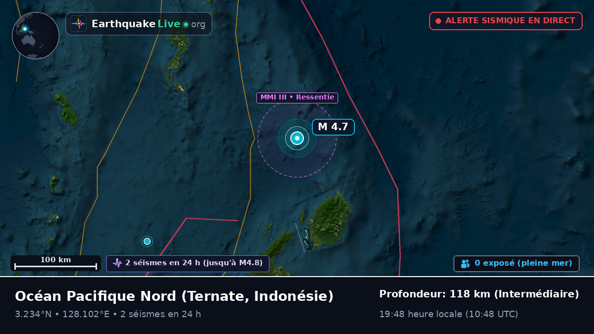 Océan Pacifique Nord (Indonésie)
