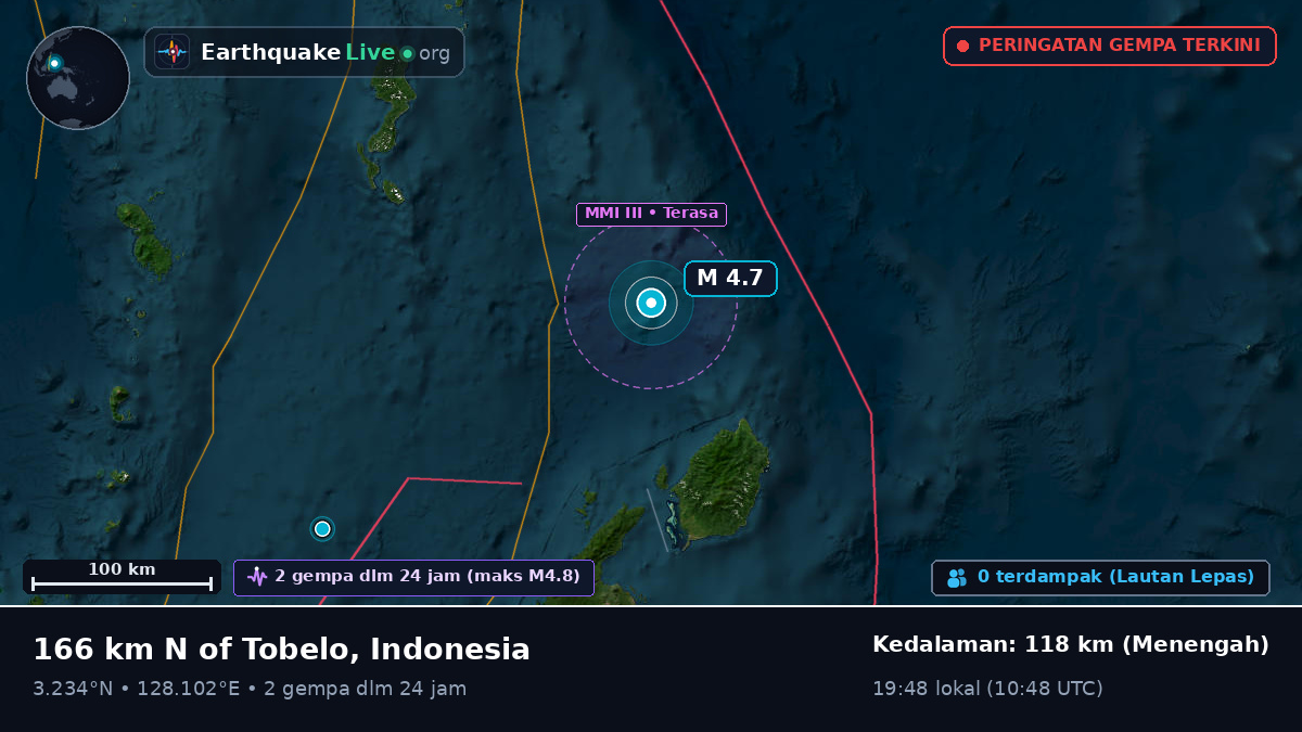 Samudra Pasifik Utara (Indonesia)
