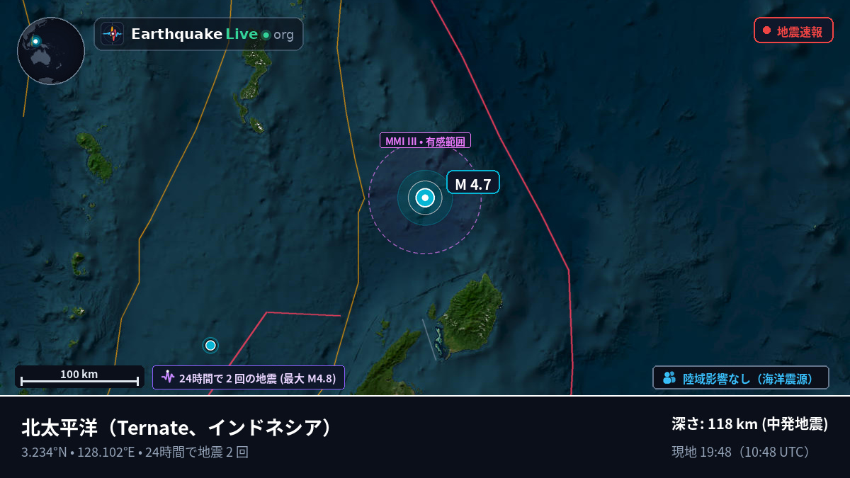 北太平洋 (インドネシア)