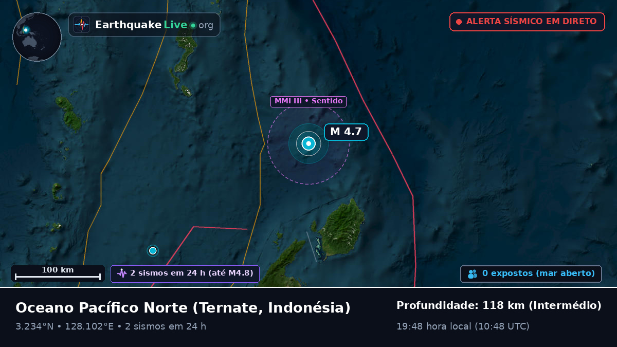 Oceano Pacífico Norte (Indonésia)