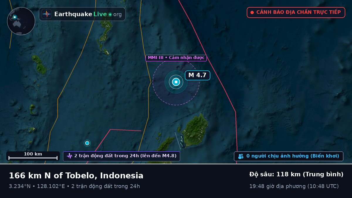 Bắc Thái Bình Dương (Indonesia)