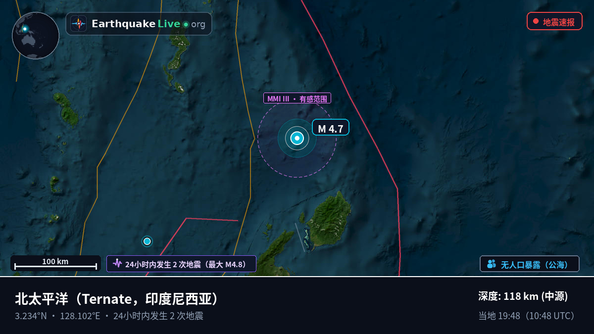 北太平洋 (印度尼西亚)