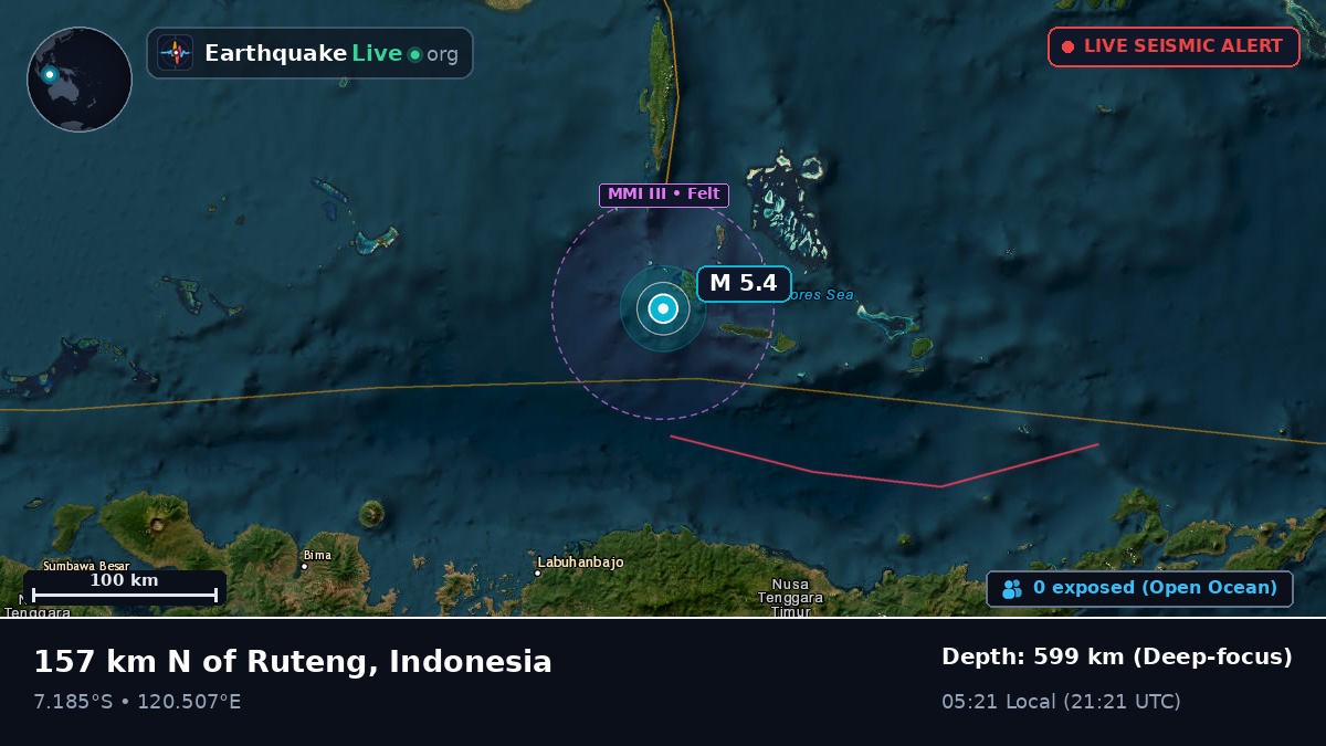 Flores Sea (Indonesia)