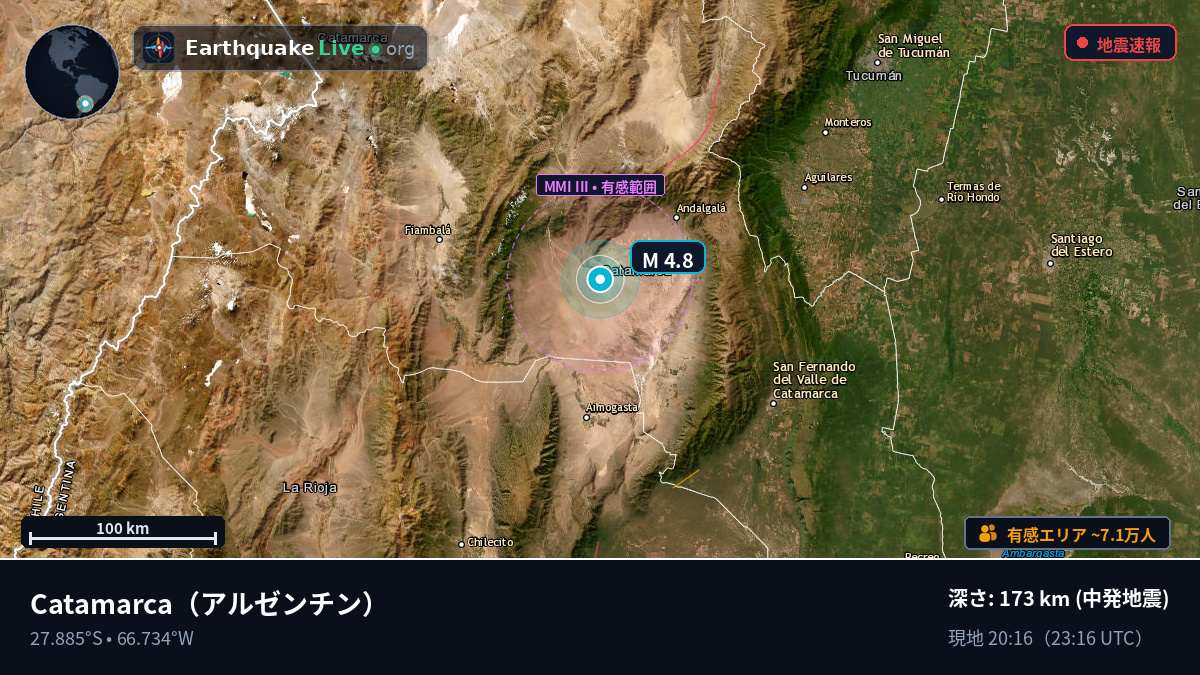 Catamarca, アルゼンチン
