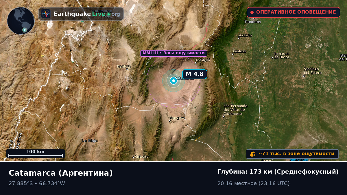 Catamarca, Аргентина