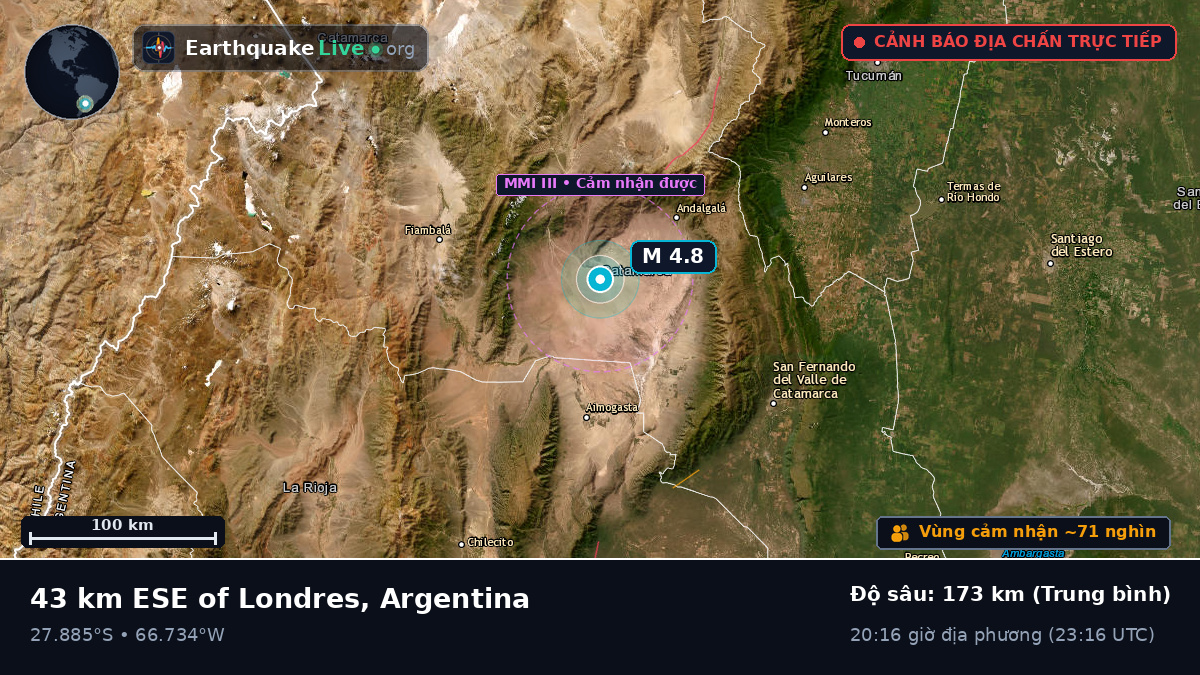 Catamarca, Argentina