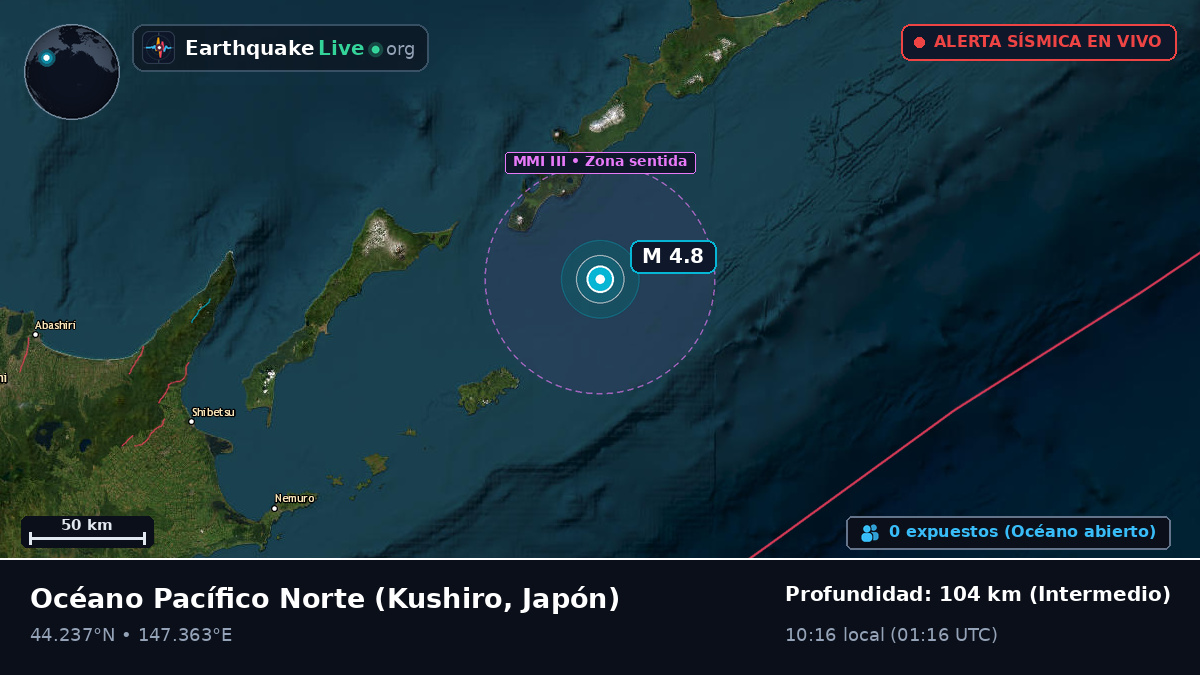 Océano Pacífico Norte (Japón)