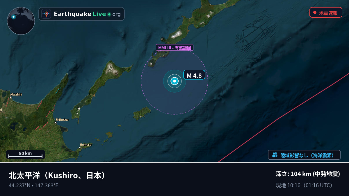 北太平洋 (日本)