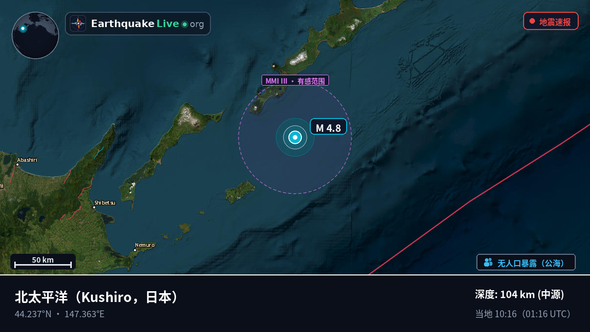 北太平洋 (日本)