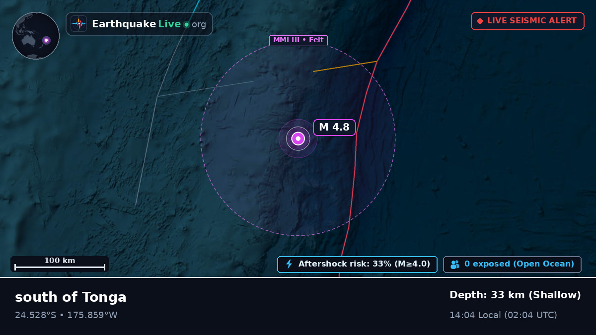 South Pacific Ocean (Tonga)