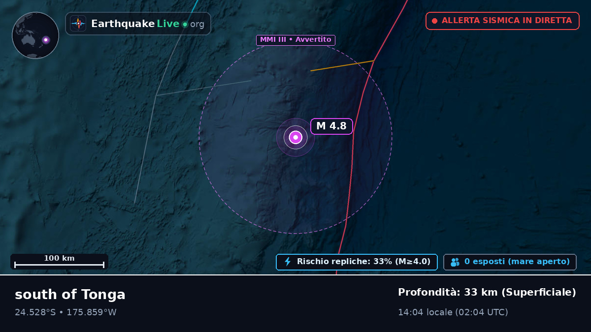 Oceano Pacifico meridionale (Tonga)