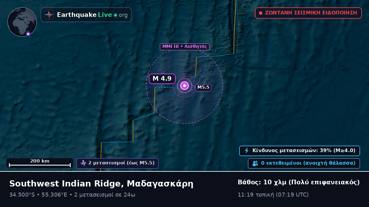 Ινδικός Ωκεανός (Μαδαγασκάρη)