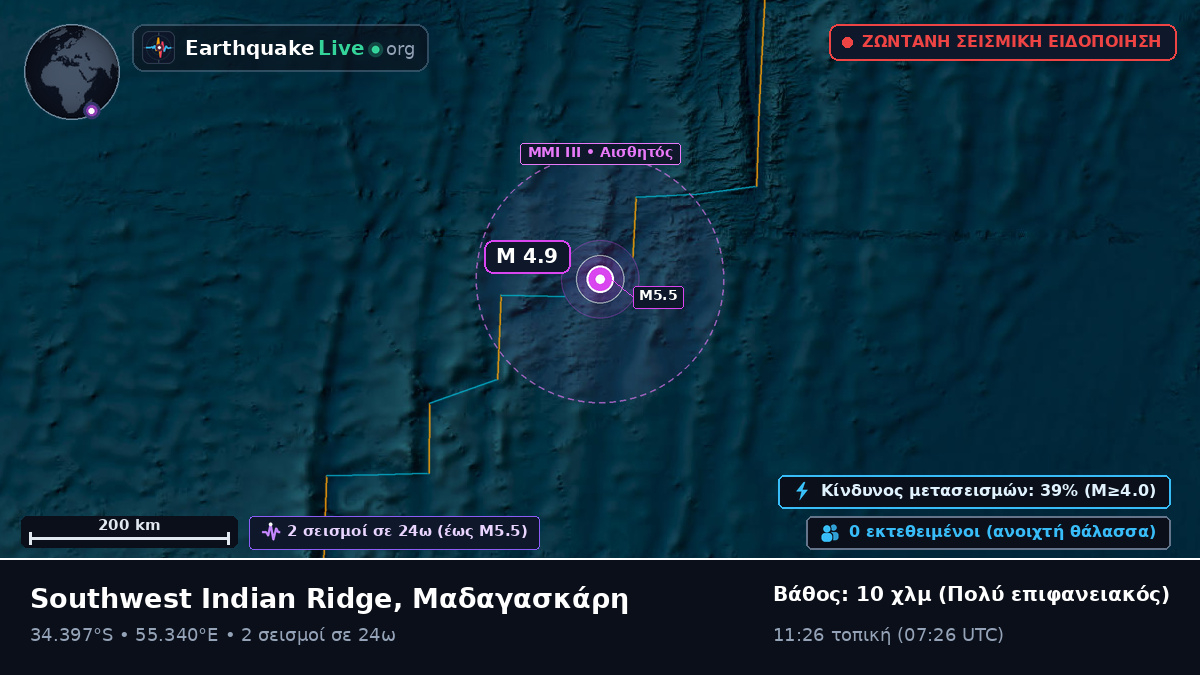 Ινδικός Ωκεανός (Μαδαγασκάρη)