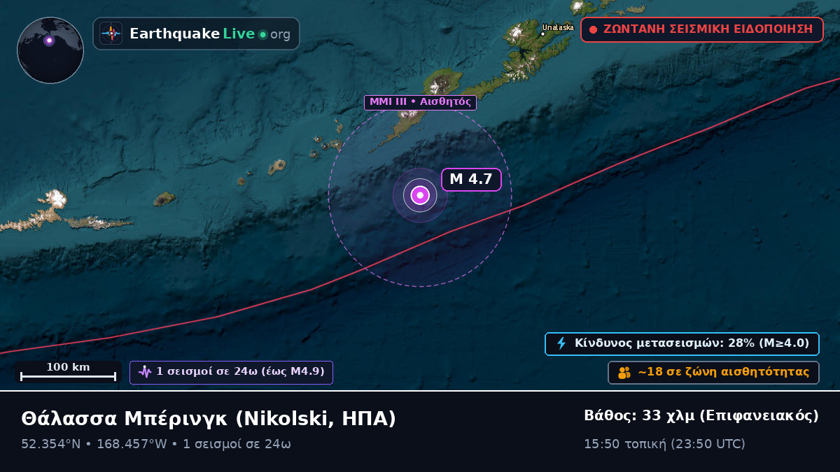 Θάλασσα Μπέρινγκ (ΗΠΑ)
