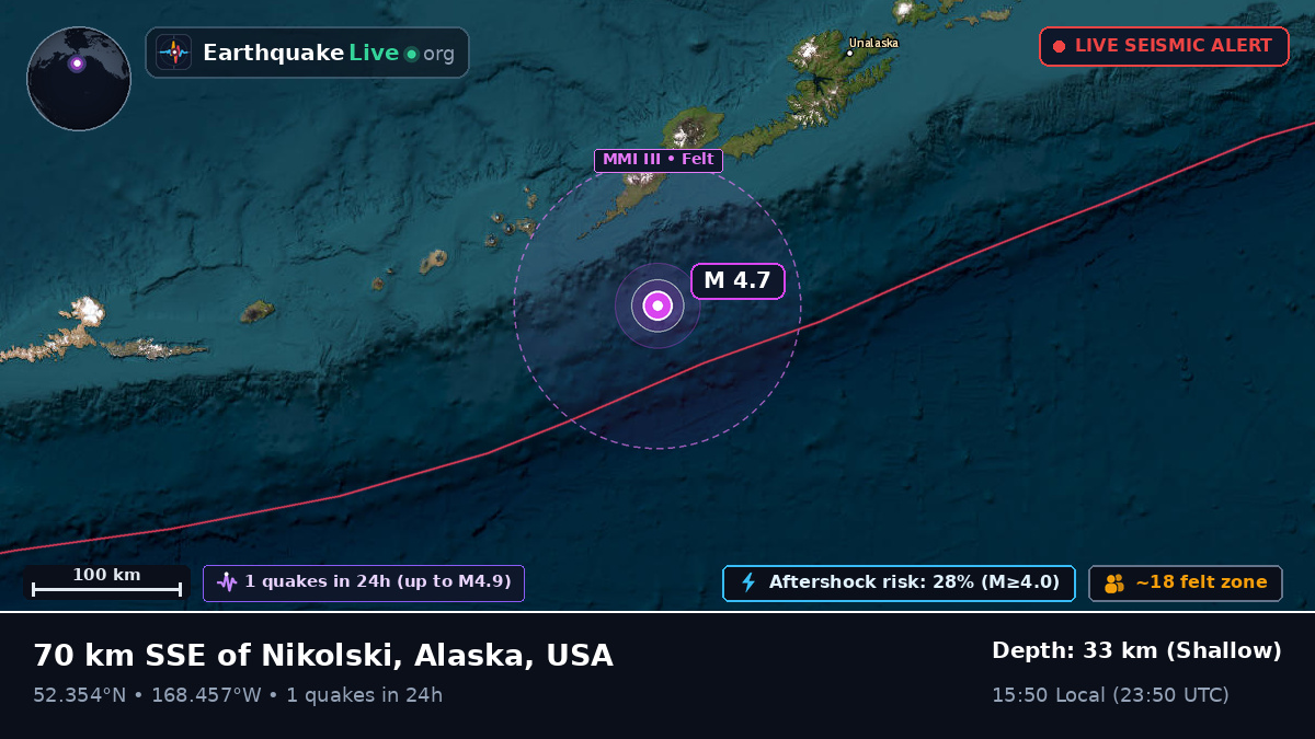 Bering Sea (USA)