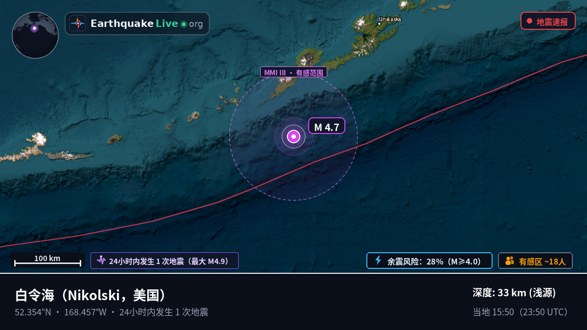 白令海 (美国)