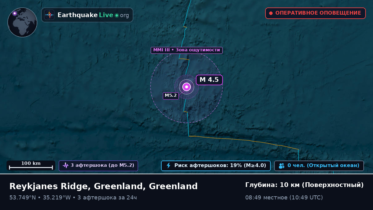 Северная часть Атлантического океана (Greenland)