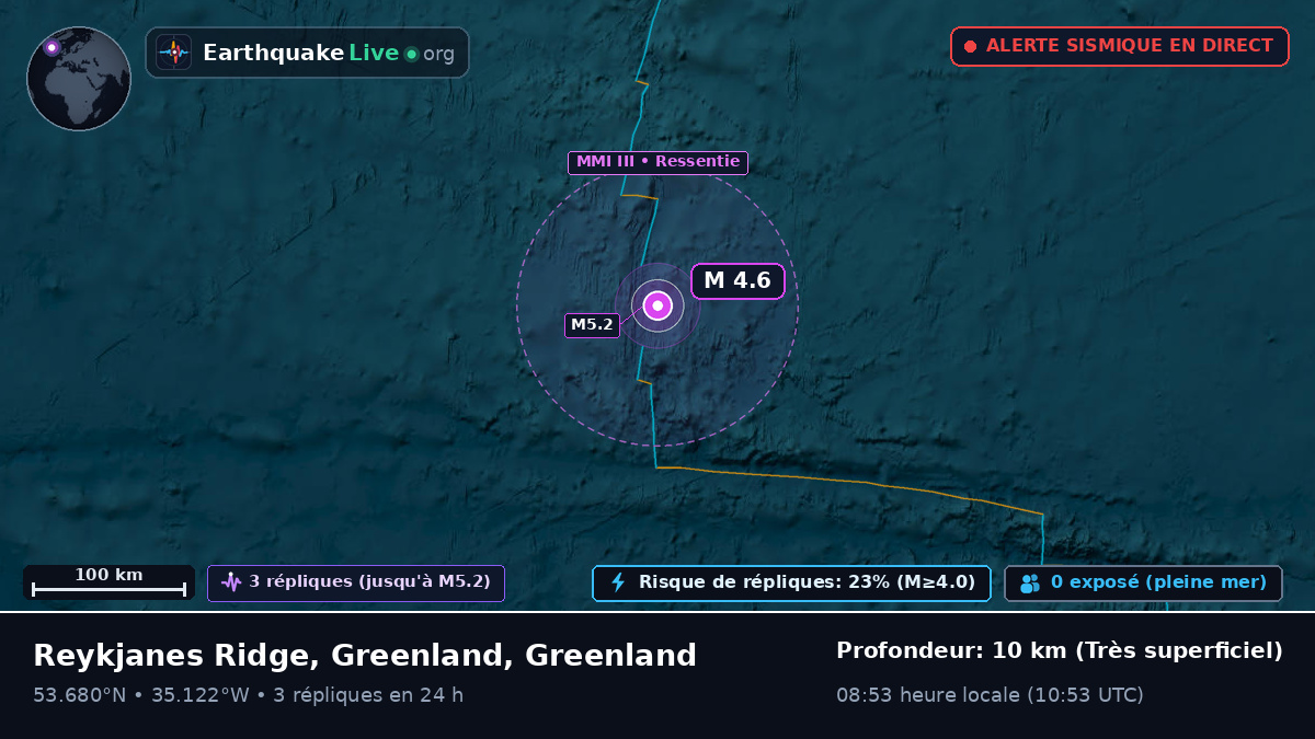 Océan Atlantique Nord (Greenland)