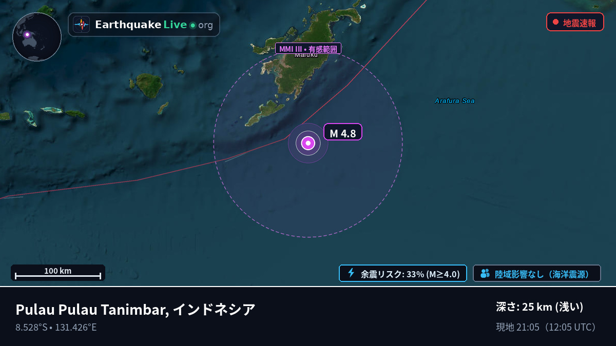 インド洋 (Australia)