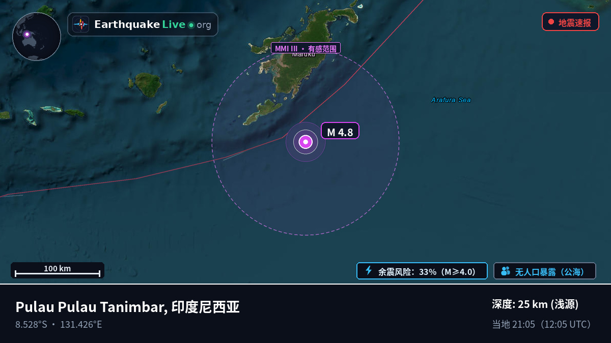 印度洋 (Australia)