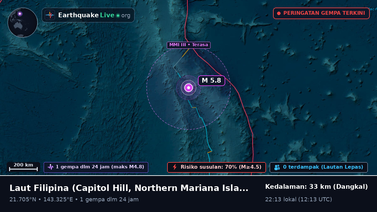 Laut Filipina (Northern Mariana Islands)