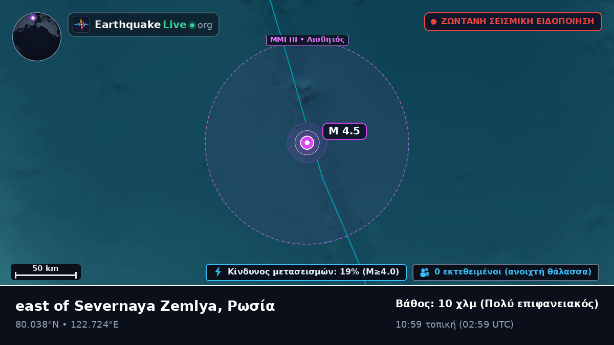 Αρκτικός Ωκεανός (Ρωσία)