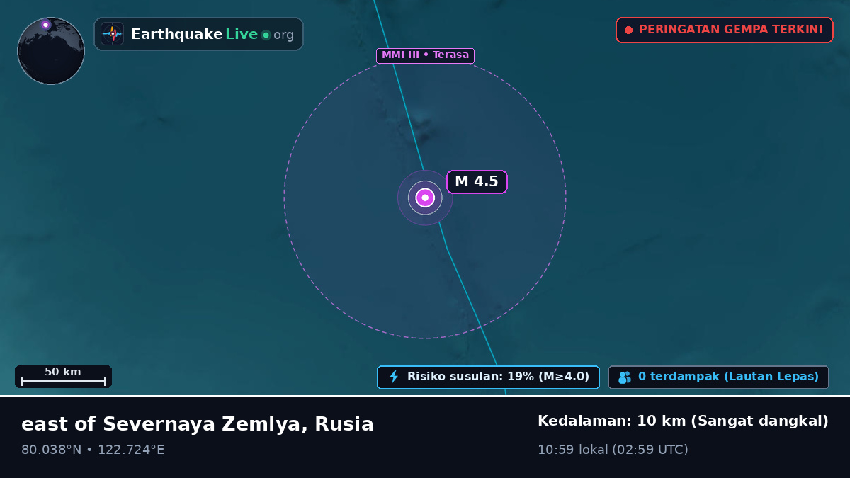 Samudra Arktik (Rusia)